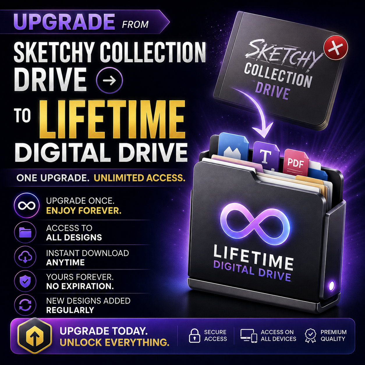 Lifetime Digital Drive - upgrade from Sketchy Collection